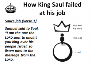 1Sam15-1