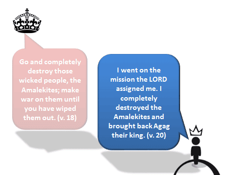 1Sam15-11