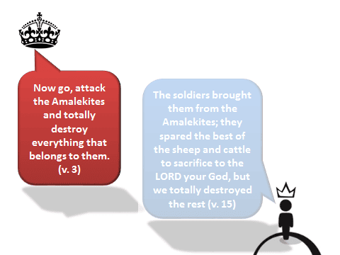 1Sam15-8