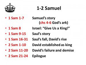 Outline of 1-2 Samuel