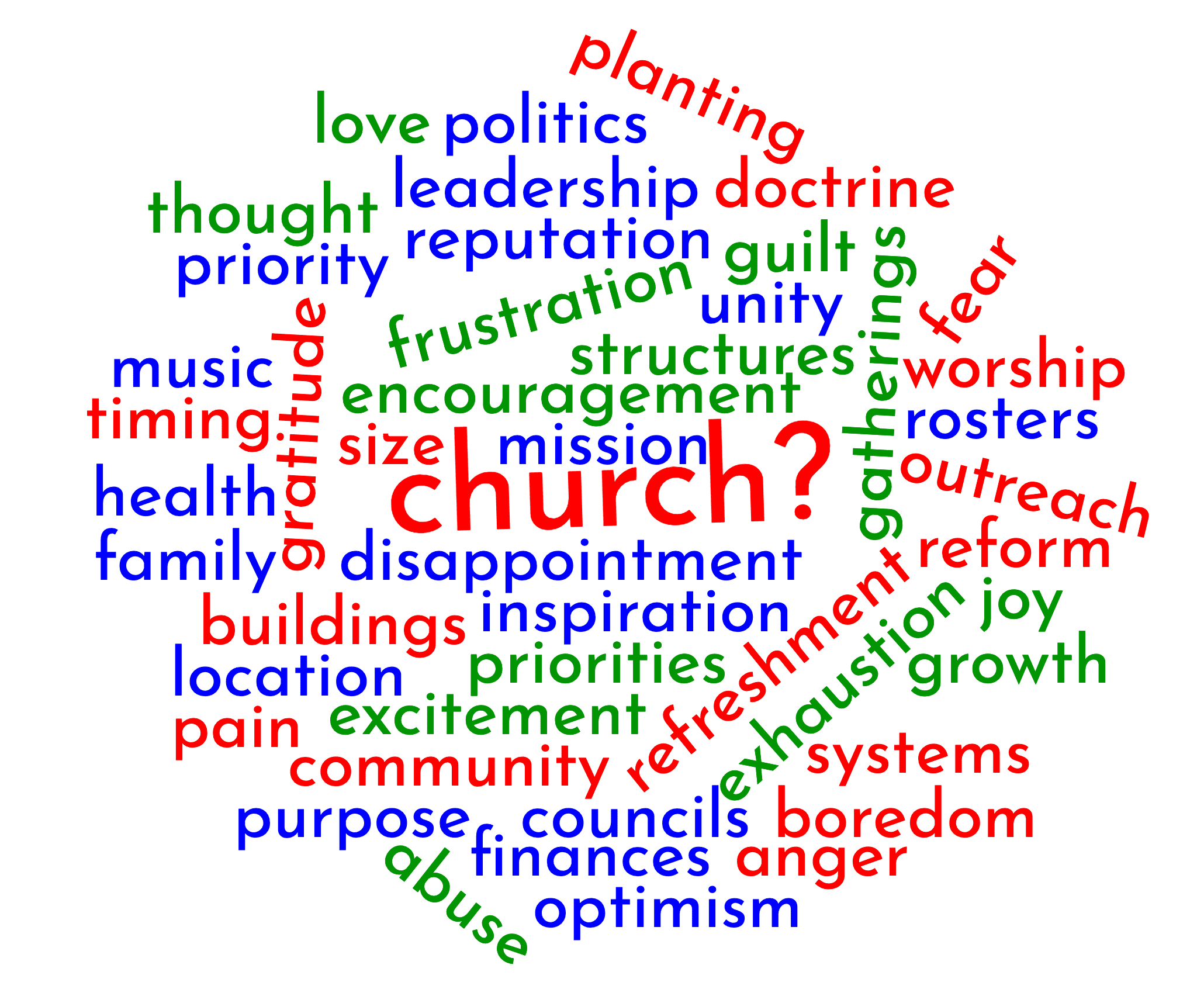 What does Ephesians say about church?