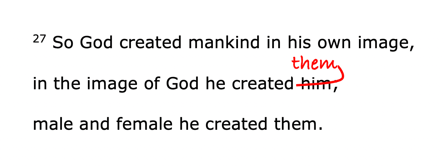 Male and female: Equality and order in Genesis 1:27