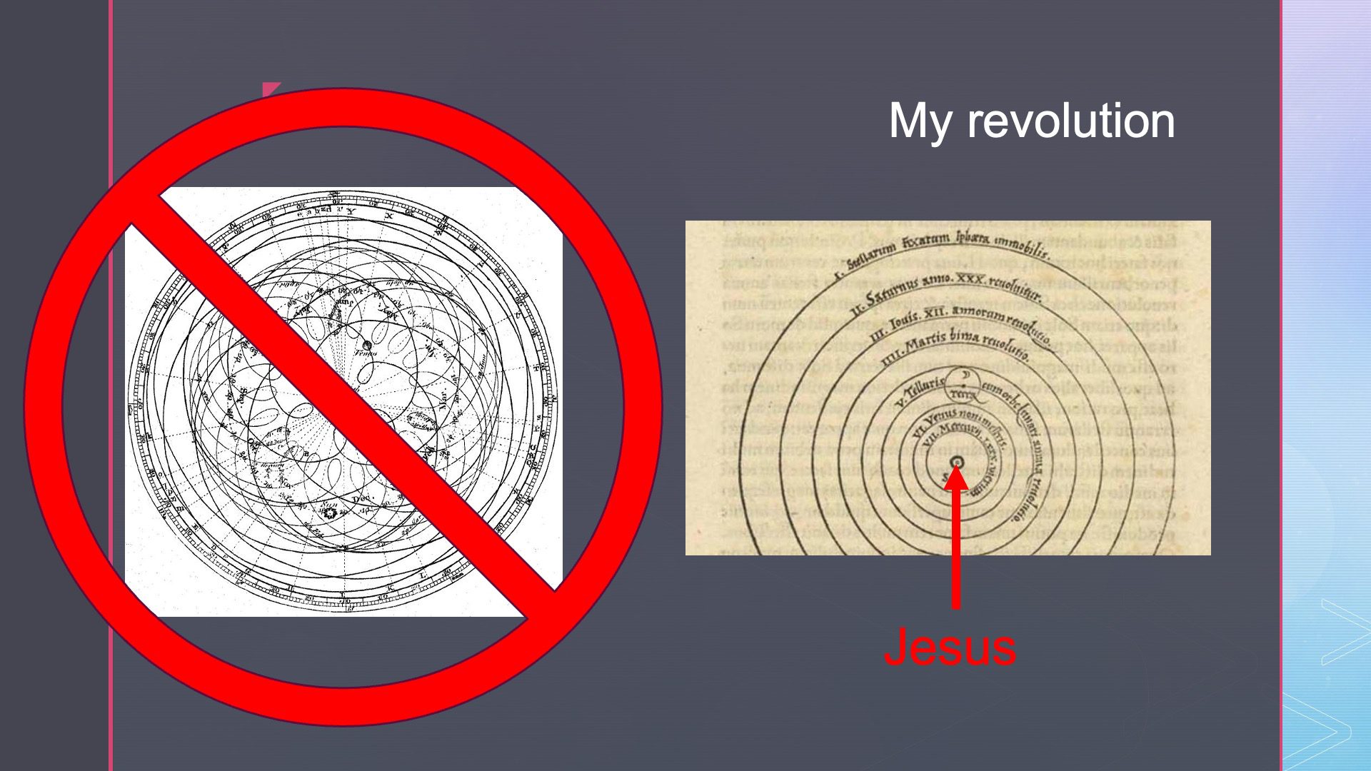Defining Moments: My Copernican Revolution (Ephesians 1)